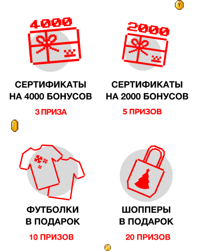 Новогодняя активация Кот Мороз